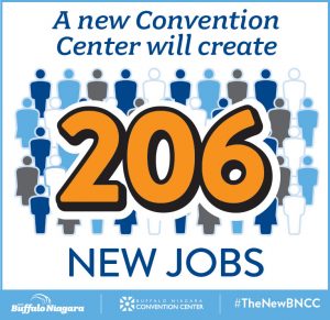 A new Convention Center will create 206 new jobs